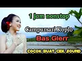 Download Lagu 1 JAM NONSTOP LAGU CAMPURSARI KOPLO • BAS GLERR COCOK BUAT CEK SOUND