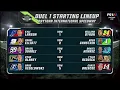 DUEL 1 STARTING LINEUP - 2022 DAYTONA DUELS NASCAR CUP SERIES AT DAYTONA