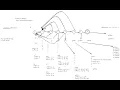 String Matching with DFA A Step-by-Step Guide to Pattern Recognition