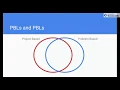 Project-Based and Problem-Based Learning