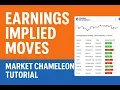 Earnings Implied Moves Market Chameleon Tutorial