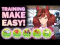 Best Training Guide for EVERYONE The power of Math Umamusume