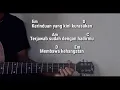 Lagu CHORD CINTAKU - RENDY ANDIKA Ft. MIITA MPOT || Kunci Gitar√