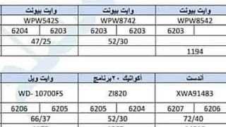 ارقام البلى والايل سيل والسيور بعض موديلات الفول اتوماتيك 