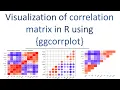 Visualization of correlation matrix in R ggcorrplot tutorial ggplot2 extension R Tutorial