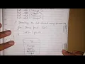 Converting Array to List in Java