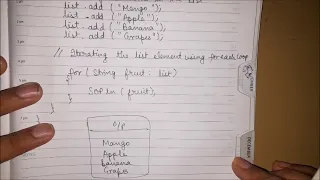 Converting Array to List in Java