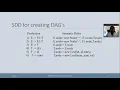 Intermediate Code Generation Part 2