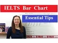 IELTS Writing Task 1 How to Describe a Bar Chart