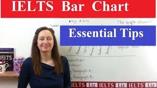 ielts writing task 1 how to describe a bar chart