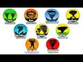 9 RARE Tornado Types Explained In Depth