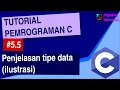 Belajar Bahasa C Penjelasan Tipe Data dengan ilustrasi Ngoding Bersama