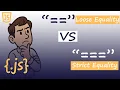 double equals vs triple equals basic tutorial for beginners javascript