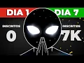 Channel