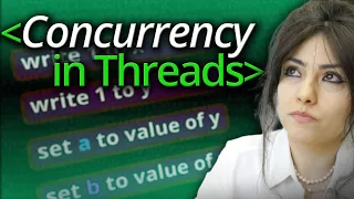 Why Multi-Threaded Code Can Sometimes Misbehave Weak Memory Concurrency - Computerphile