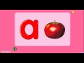 How to use Starfall