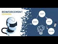 5 Upper Confidence Bound in Python Step 2