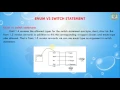 Lesson - 2 Enum