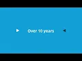 AI-Assisted Development with Mendix Low-Code