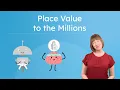 Place Value to the Millions - Representing Whole Numbers to the Millions