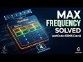 LeetCode 3005 Solution - Maximum Frequency Problem