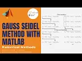 Gauss Seidel Method with MATLAB MATLABHelper Numerical Methods