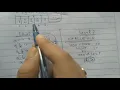 Binary Substitution Level 1 - Codechef October Long 2022 Code Explanation for beginners