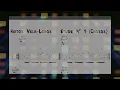 Heitor Villa Lobos - Etude No 1 | GUITAR TAB - CHORDS