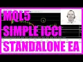 MQL5 TUTORIAL - SIMPLE ICCI STANDALONE EA