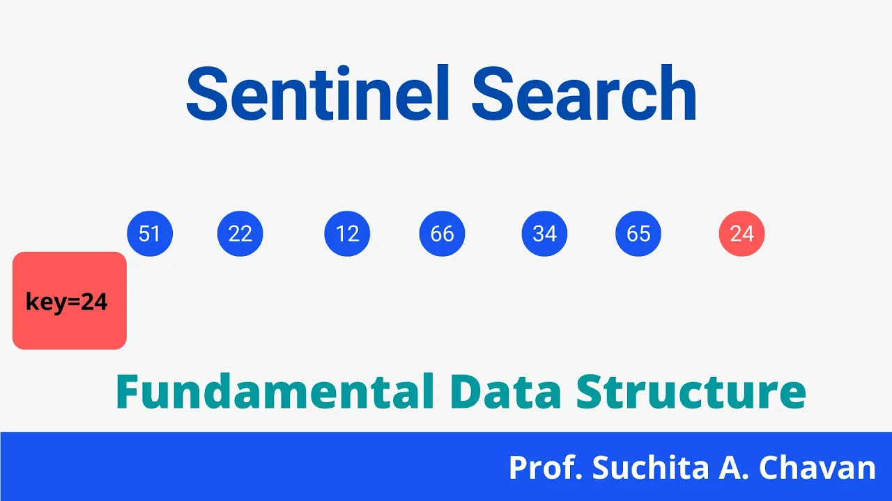 Sentinel Search: Variant of Sequential/Linear Search - YouTube thumbnail