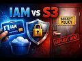 What Is Server Side Encryption SSE S3 SSE KMS In AWS S3