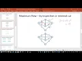 Maximum Flow Network - by inspection and minimum cut