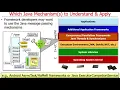 Evaluating Java Concurrency and Parallelism Mechanisms