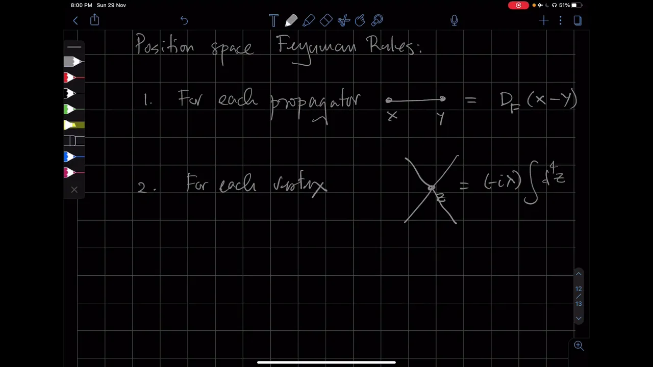 QFTL9V6: Feynman Rules