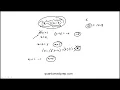 Question 58 2024 April ACT Test G19 Mathematics