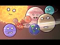Pluto is a Planet again...?