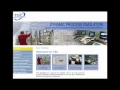 Advanced dynamic simulation models for process training