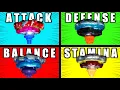 Creating The BEST COMPETITIVE Beyblade Combos of Every Type