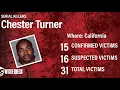 From Hoover Criminal To California Deadliest Serial Killer The Southside Slayer Story
