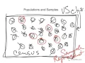 Psychology Statistics Part 3 Populations vs Samples