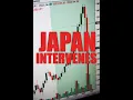 Why Japan Just Dropped 53 Billion to Save the Yen And What Comes Next