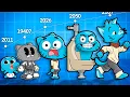 Lagu EVERY Time Gumball Changed Its Animation Style!