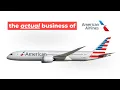 American Airlines Isn t Really An Airline