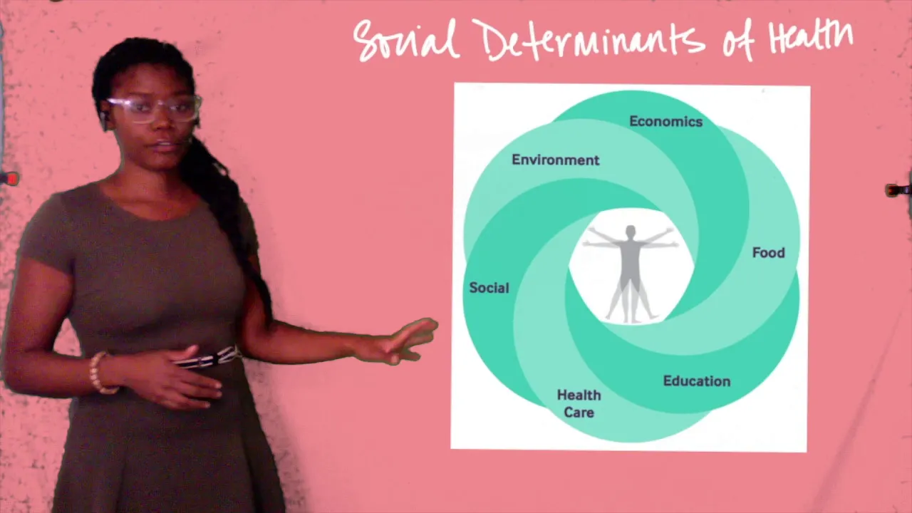 The Social Construction of Health and Illness