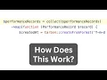 Laravel Collections map reverse values - Chain Example