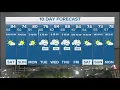 DFW Weather Low chances of rain coverage next week in 10-day forecast