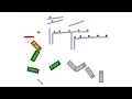 Visualizing Amen Break With Bouncing Balls DoodleChaos