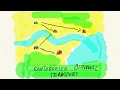 Optimal Transport According to Leonid Kantorovich