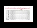 bagging in data mining