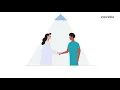 Corridor Home Health and Hospice Coding Services